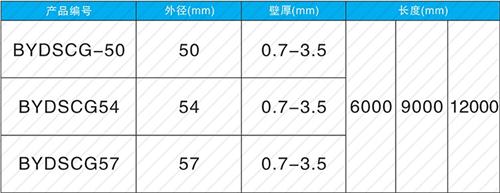 兴隆钳压式声测管规格尺寸